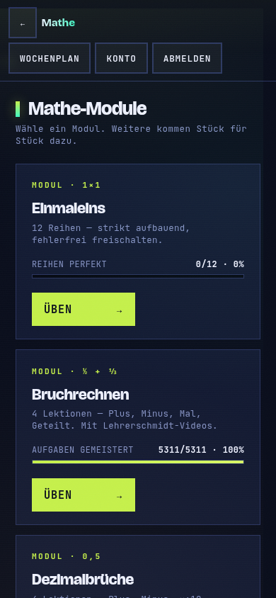 Mathe-Module Übersicht